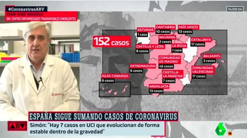 Valencia confirma que el 13 de febrero murió un hombre con coronavirus. (Foto: La sexta)